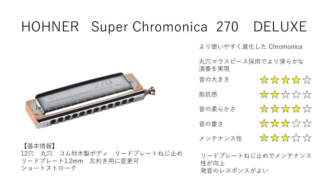 限定教則DVD付き】 HOHNER Chromonica 270 DX 【クロマチック