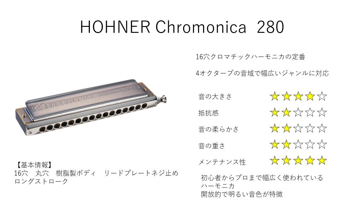 HOHNER 64 Chromonica 280 【クロマチックハーモニカ】 / クロマチック 