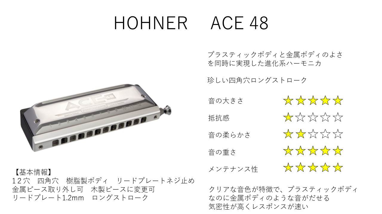 HOHNER ACE48 【クロマチックハーモニカ】 / クロマチックハーモニカ 