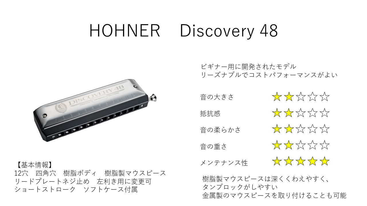 Lefty】 HOHNER Discovery-48 【クロマチックハーモニカ