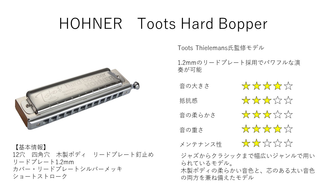 コード ヤフオク! TOOTS “HARD BOPPER” トゥーツ... - HOHNER ホーナー