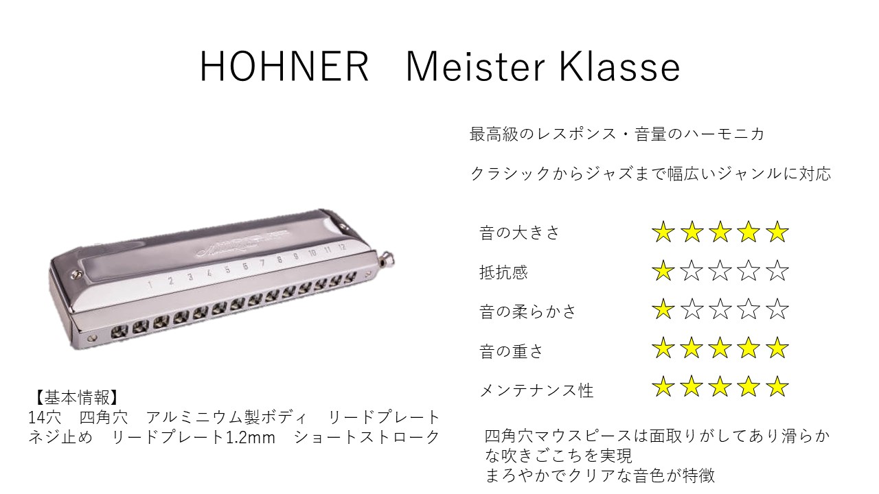 HOHNER Meisterklasse 【クロマチックハーモニカ】 / クロマチック 