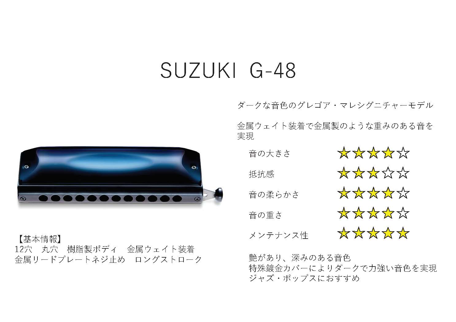SUZUKI G-48 (金属カバーモデル) 【クロマチックハーモニカ 