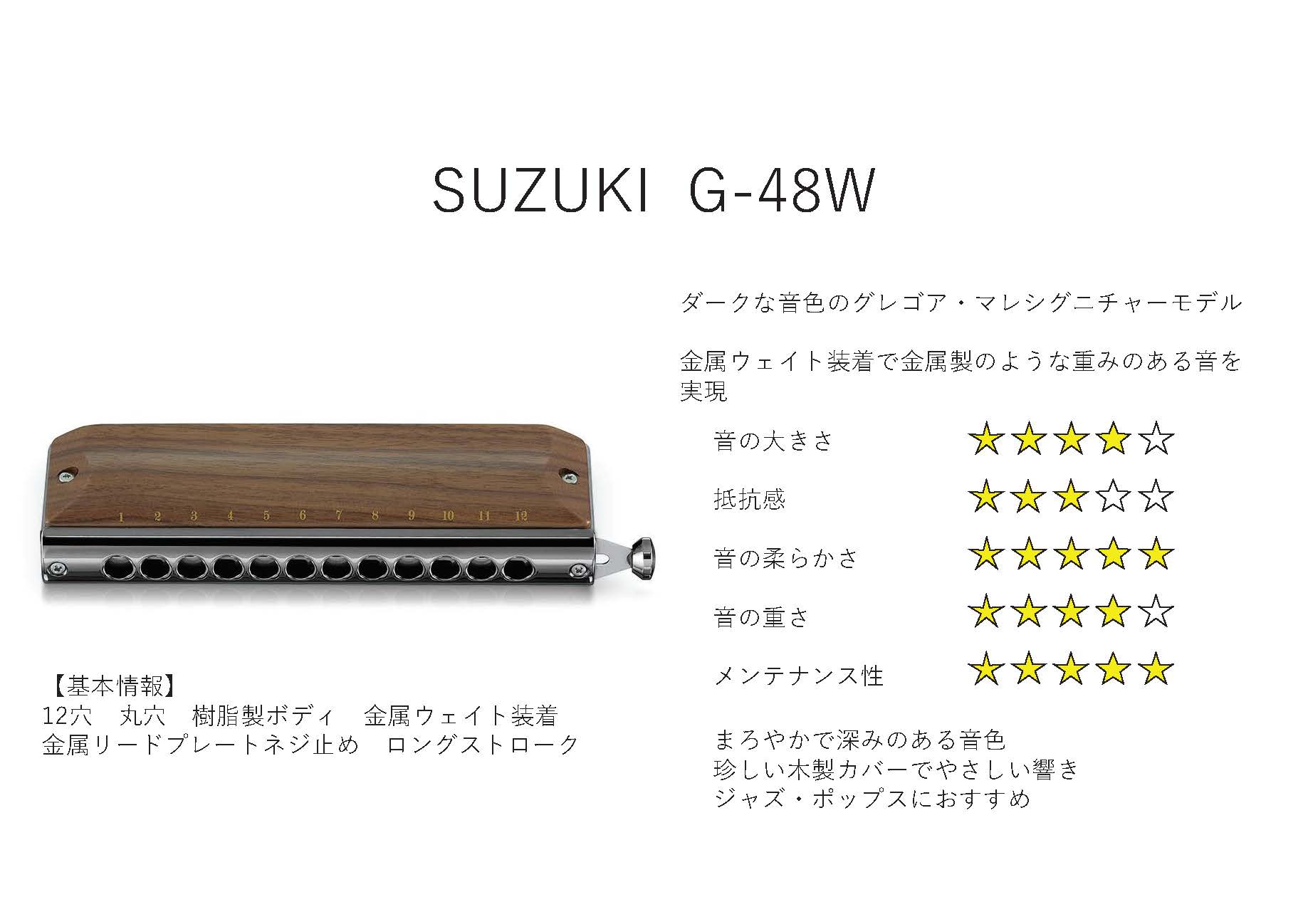 SUZUKI G-48W (木製カバーモデル) 【クロマチックハーモニカ 