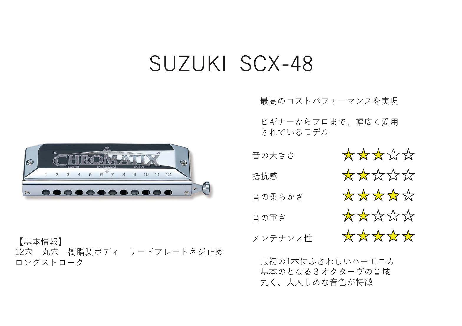 特殊キー】SUZUKI SCX-48 V2 【クロマチックハーモニカ】 - 谷口楽器