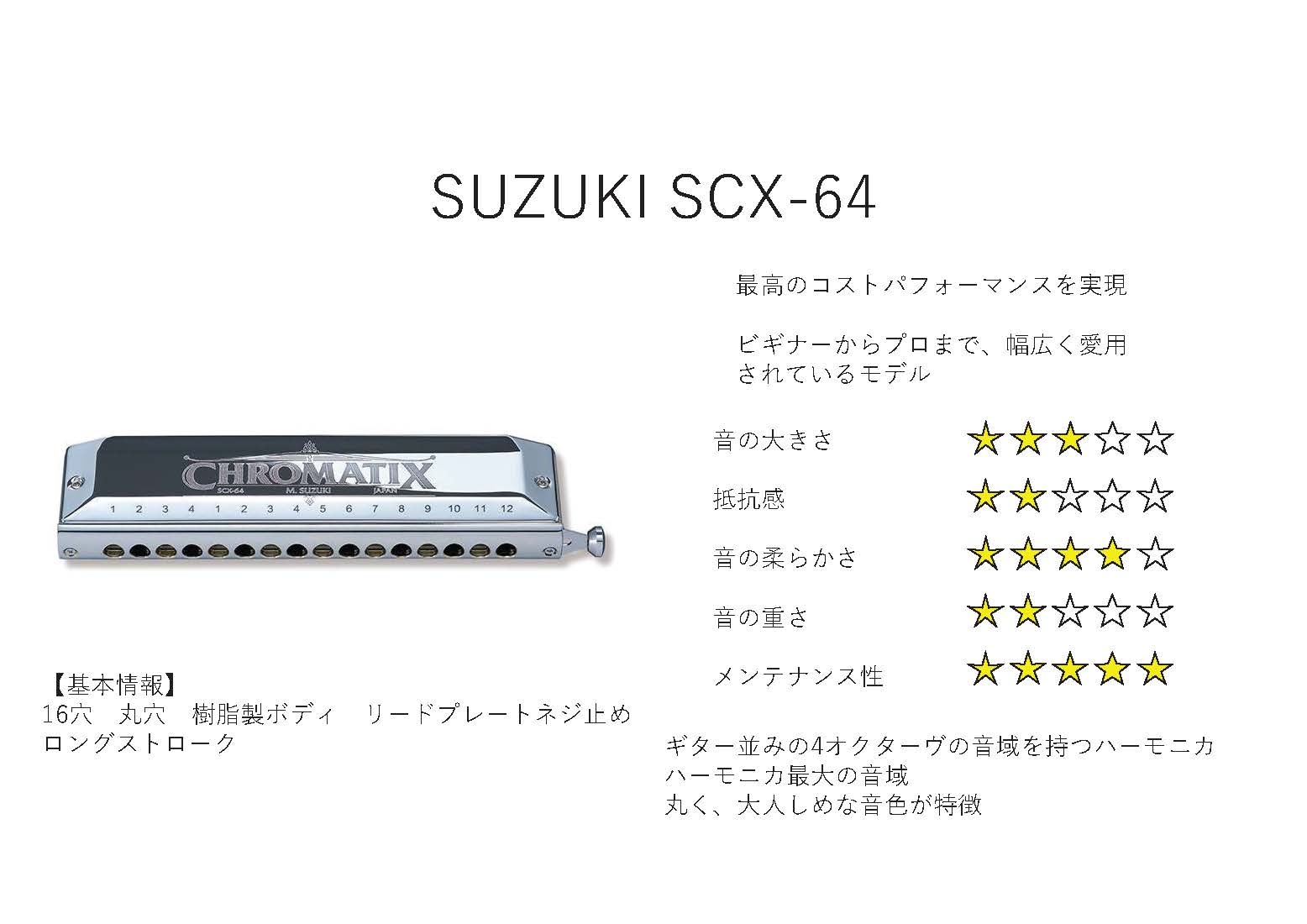 SUZUKI SCX-64 V2 【クロマチックハーモニカ】 - 谷口楽器