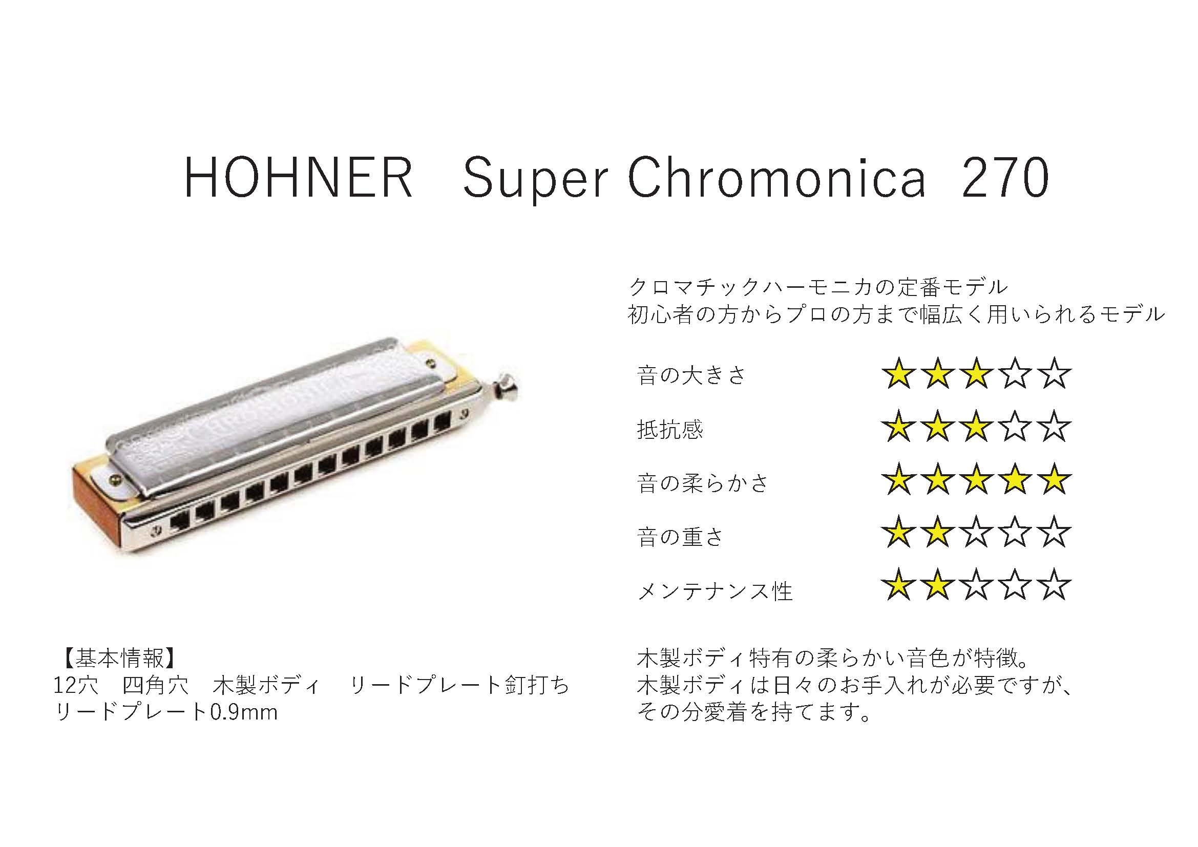 限定教則DVD付き】 HOHNER Super Chromonica 270 【クロマチック 