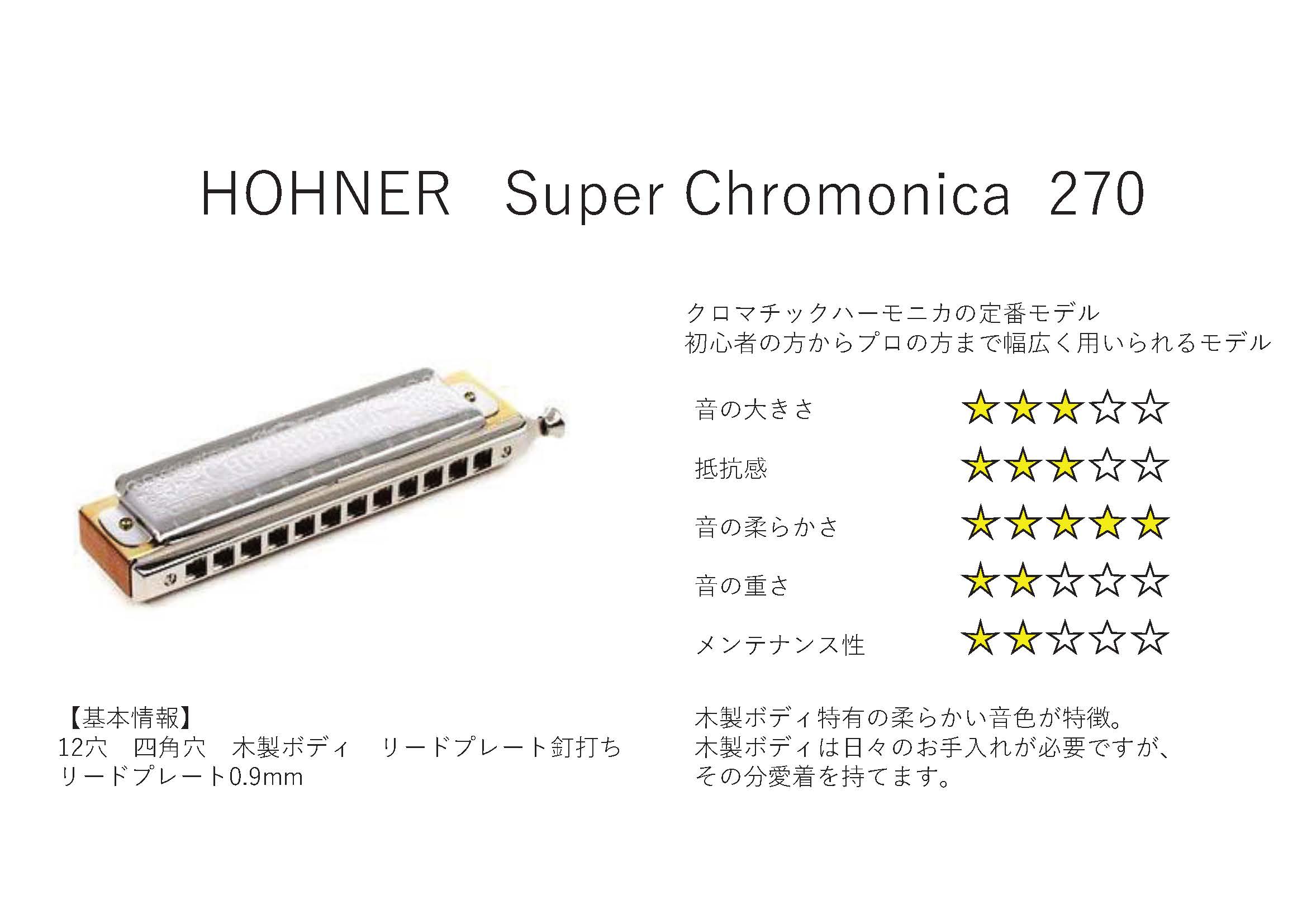 HOHNER ( ホーナー ) Super Chromonica 270、教本